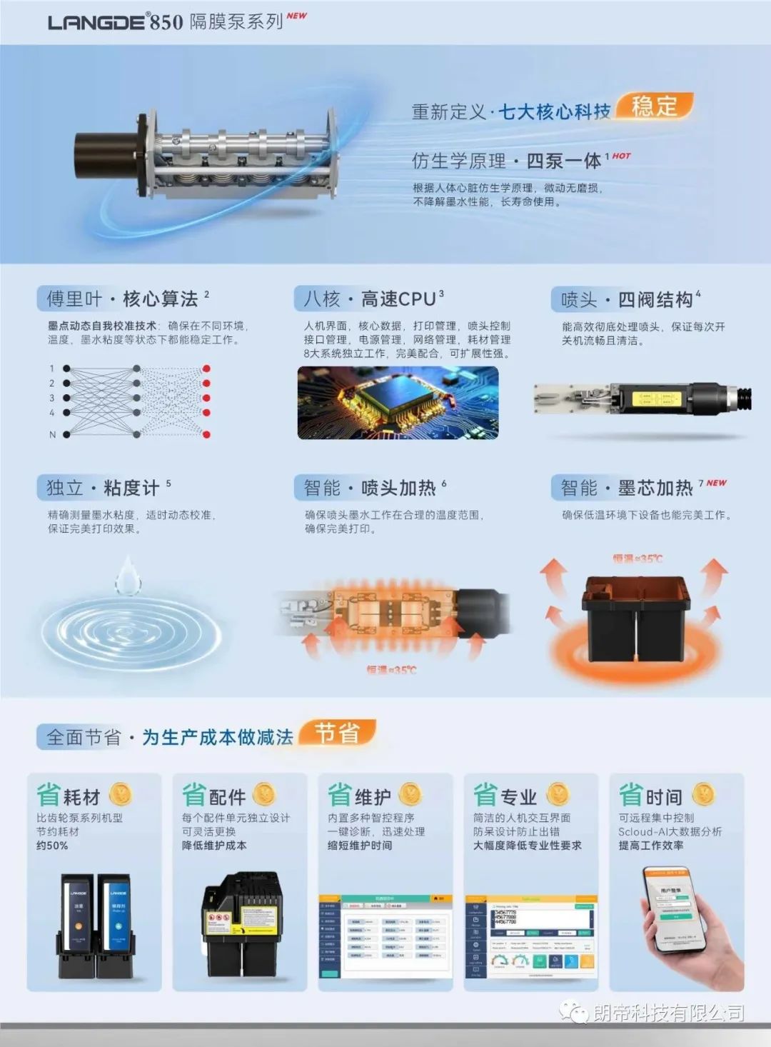 LANGDE850喷码机